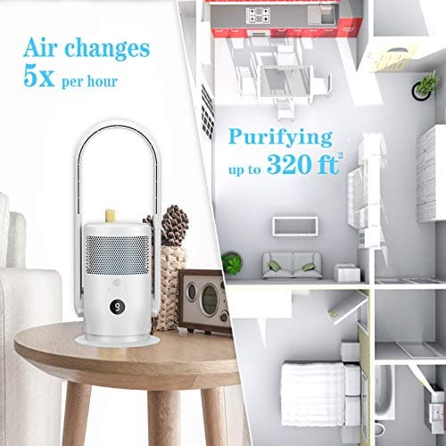 ULTTY Bladeless Tower Fan with Air Purifier, 90° Oscillating Bladeless Fan with Remote, Touch, 8H Timer, Floor Fans for Bedroom Whole Room Home Office R021, White 9