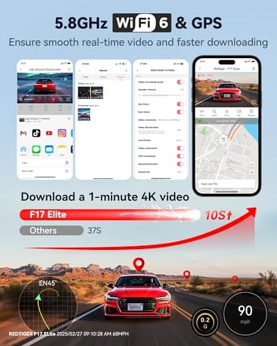 REDTIGER F17 Elite 4K Dash Cam 3 Channel, STARVIS 2 IMX678 & IMX675, 128GB Card, Full Night Color, 4K+2.5K+1080P Front and Rear Inside, Voice Control, 5GHz WiFi-30MB/s Download, GPS, HDR, Parking Mode 6