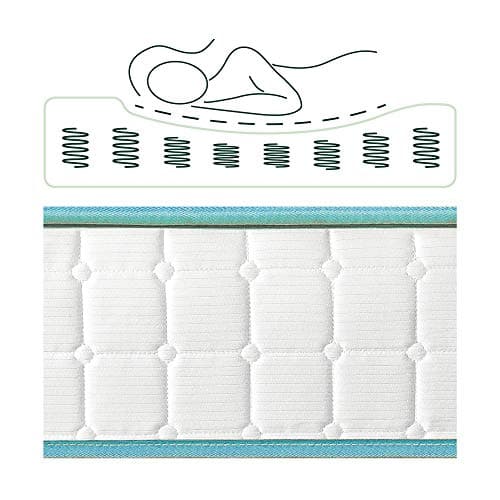 Zinus 10 Inch Tight Top Spring Mattress, Twin, Innerspring Mattress, CertiPUR-US Certified, Mattress in A Box 6