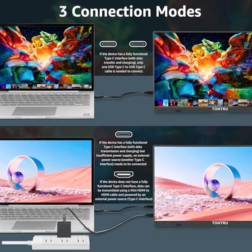 TONTRU 15.6" Portable Monitor Full HD 1080p, USB-C & HDMI Connectivity, Ultra-Slim Design, Built-in Speakers, Compatible with Laptop, PC, Gaming Consoles 4