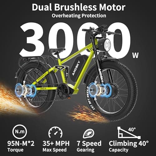 ANDSKY Apex 50 Electric Bike 12 31 (48V Standard, Green) 6