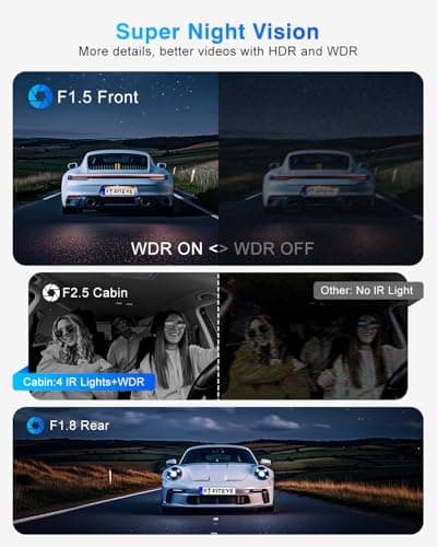 Fiteye 3 Channel 4K Dash Cam, IMX335 STARVIS Sensor, 4K+2K Front and Inside, 2K+1080P+1080P Front and Rear Inside Dash Camera for Cars, Free 64GB Card, Built in WiFi GPS, Intelligent Voice Control 7