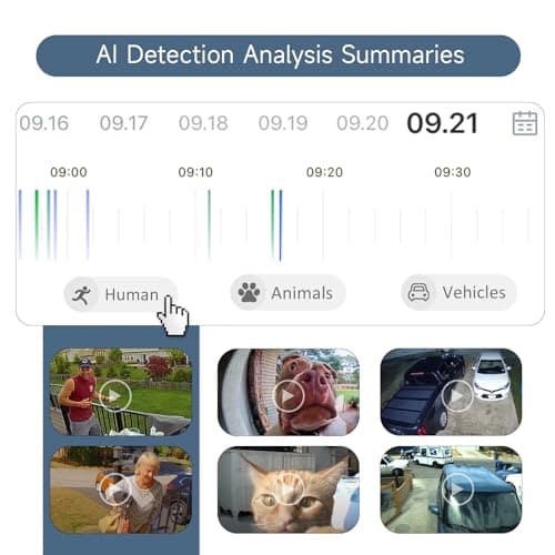 2.4G/5G WiFi Cameras for Home Security with Double Solar Panels, 2K Solar Security Cameras Wireless Outdoor, Color Night Vision, 2-Way Talk, Spotlight, Siren,IP66, Cloud/SD, AI Detection, W/Alexa 8