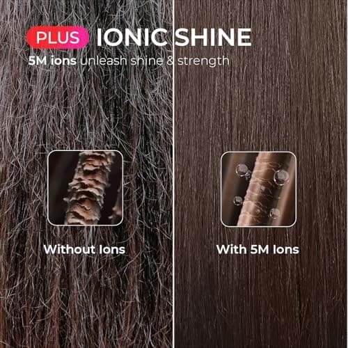 TYMO Ring Plus Ionic Hair Straightener Brush - Straightening Comb with Negative Ions for Women, Titanium Coating, 9 Temp Settings & LED Display, Dual Voltage, Professional Styling Tools 5