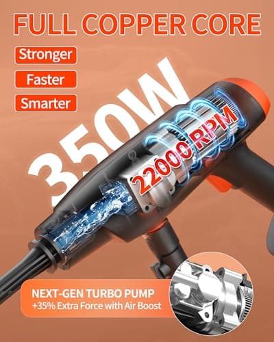 Cordless Pressure Washer Battery Powered; 1100PSI 2.4 GPM Portable Cordless Power Washer with 6-in-1 Nozzle, Foam Cannon, 21V Battery&Charger; Handheld Battery Pressure Washer (SturdyOrange) 6