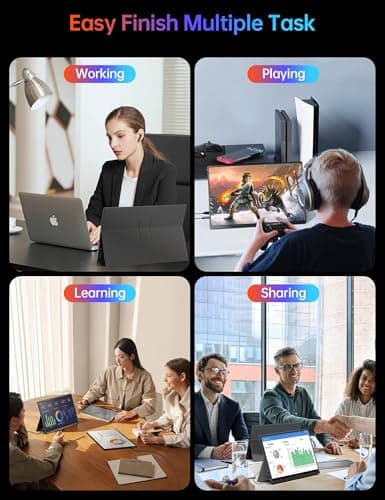 WGK Portable Monitor 14 Inch FHD1200P Ultra-Slim for Laptop Monitor, USB-C HDMI Plug&Play,100% SRGB External monito,Dual Speakers Extender Display. with Smart Cover for Laptop,PC Phone Xbox PS4/5 8