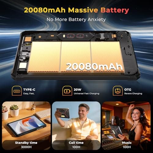 HOTWAV R9 Plus Rugged Tablet 11 inch Android 14 Tablets, 20080mAh Waterproof Tablet, 2K 24GB+512GB/2TB TF Work Tablets, 64MP+16MP Octa-Core IP68&IP69K/4G Dual SIM/5G WiFi/Face ID/GPS/OTG 5