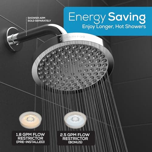 SparkPod Shower Head - High Pressure Rain - Premium Quality Luxury Design - Easy Clean Adjustable Replacement for Your Bathroom Shower Heads (Luxury Polished Chrome, 6 Inch Round) 5