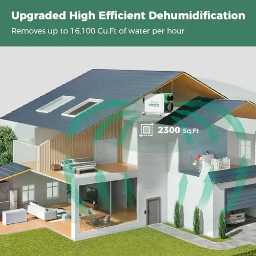 COAIRO Whole House Dehumidifier 90 Pint with Fresh Air Function, Crawl Space Dehumidifier with Drain Hose Up to 2300 sq. ft. for Grow Tent, Whole House, Commercial, Basement, Water Damage 9