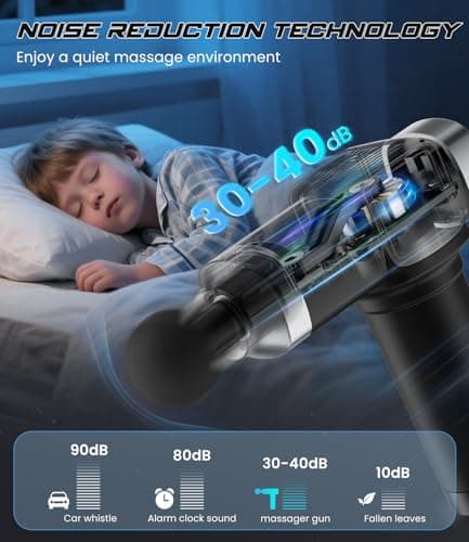 CAMEFER Deep Tissue Massage Gun, Portable Percussion Muscle Massager with 30 Speeds & 6 Attachments, Handheld Electric Back & Neck Massager for Pain Relief 3