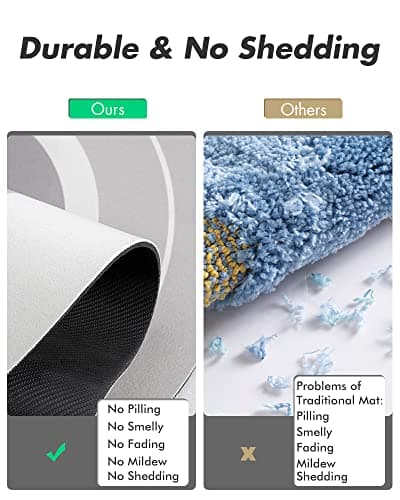 MontVoo Bath Mat - Non Slip, Quick Dry, Stain Resistant Bath Mat Rug for Bathroom Floor - Easy Care Shower Rug for Outside Bathtub - 17"x27" Grey 5