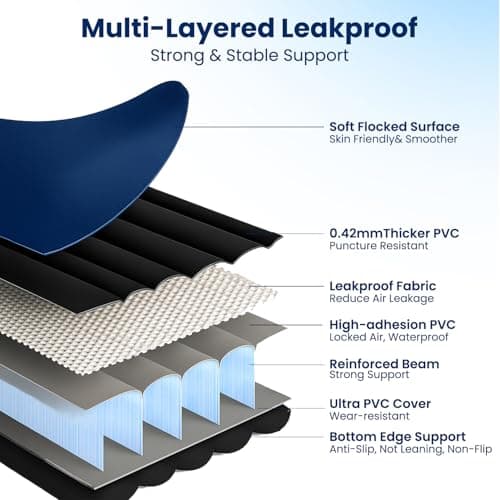 CHERIMOR Queen Air Mattress with Built in Pump, 18" Raised Comfort, Multi-Layer Leakproof, Heavy-Duty Support Blow Up Mattress, 800lbs High Capacity, 3 Min Inflation for Home Camping Guests 5