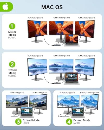 USB C Laptop Docking Station Dual Monitor HDMI for Dell HP 11 in 1 Type USB C Hub Triple Display Multiport Adapter Dongle to 2 HDMI 4K Ethernet 4 USB PD SD TF VGA for MacBook Lenovo Surface 6