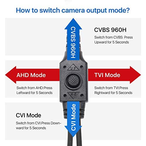 ZOSI 2.0MP HD 1080P 1920TVL Hybrid 4-in-1 TVI CVI AHD 960H CVBS CCTV Dome Security Camera Indoor Outdoor, 80ft Night Vision, IP66 Weatherproof for HD-TVI, AHD, CVI and CVBS/960H Analog DVR(White) 5