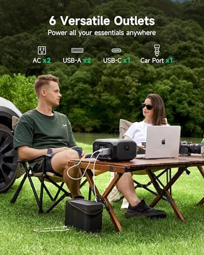 Portable Power Station Andes 300 266Wh Battery Backup with 300W AC/100W USB-C Output, 1-Hour Fast Charging, Solar Generator (Solar Panel Optional) for Outdoor Camping/RV/Traveling/Emergencies 6