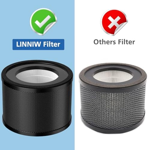 2 Pack HEPA Replacement Filter, Compatible with TaoTronics TT-AP001 and VAVA VA-EE014, 3-in-1 HEPA and Activated Carbon Filter 6