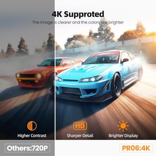 Projector with WiFi and Bluetooth, Mini Projector, 4K Support Android 11.0 Portable Movie Projector, 270° Rotation Automatic Vertical Keystone Correction, Compatible with iphone/TV Stick/HDMI/USB 5