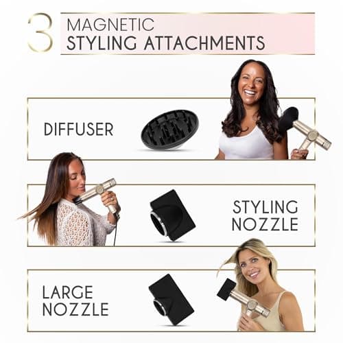 ELLA BELLA® Professional Ionic Hair Dryer with Diffuser • Negative Ion Blow Dryer • Suitable All Hair Types • Intelligent Heat Control & Rapid Drying Speeds • Lightweight Design • Low Noise Technology 7