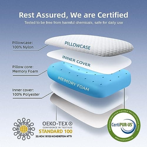 inight Memory Foam Pillows King Size Set of 2, King Size Pillows 2 Pack, King Pillows for Side Sleepers & Back Sleepers, Oeko-tex & CertiPUR-US-King Size (Pack of 2) 6