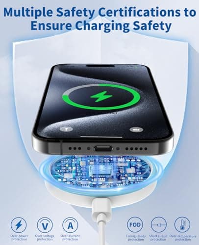 Magnetic Wireless Charger for iPhone 16 15 14 13 12 Series/AirPods 3/2/Pro 2/Pro - with 20W Power Adapter, 15W Wireless Mag-Safe Charging Pad and 6 FT USB-C to C Cable 6