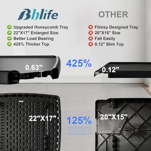 XL Adjustable Folding TV Tray Table, Larger TV Dinner HDPE Plastic Tray Table for for Eating, Adjustable Folding Laptop Table, TV Tray for Laptop, Eating, Drawing, Snacks, etc, Black 7