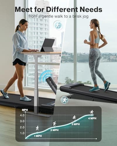 COZYINN 10% Incline Walking Pad - 2.5HP 4MPH 265+lb Capacity Treadmills for Home, Portable Foldable Adjustable Incline Treadmill with Mute Control, Works with KINOMAP 6