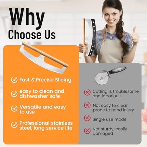 Pizza Cutter Rocker with Wooden Handles & Protective Cover by Zocy, 16" Sharp Stainless Steel Pizza Slicer Wheel, Big Pizza Knife Cutters for Kitchen Tool (16inch) 7