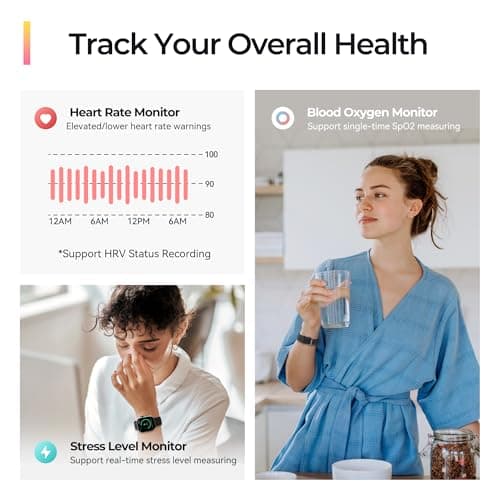Smart Watch [GPS, Alexa Built-in], 24/7 Heart Rate Monitor with HRV, SpO2/Stress/Sleep Tracker, Calls & Messages, 3ATM Waterproof, 12-Day Battery, 100+ Sport Modes Fitness Smart Watches for Men Women 5