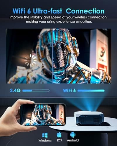 4K Projector with WiFi and Bluetooth, 20000L Native 1080P Outdoor Portable Movie Projector, 50% Zoom/400" Display, Compatible with HDMI/USB/PC/TV/PS5/DVD/Android/iOS, Christmas Gifts for Men and Women 4