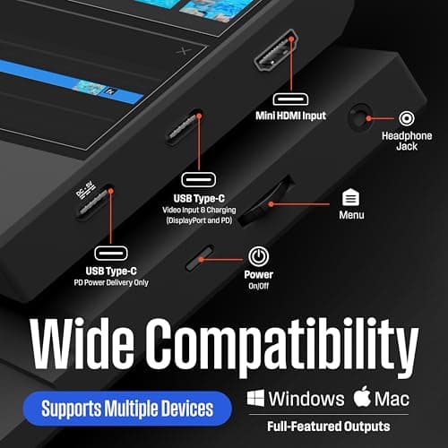 Westinghouse 15.6 Inch Portable Monitor for Laptop & Travel, 1080p, 60Hz, IPS Display, Full HD Screen with Magnetic Protective Cover, Built in Speakers, 1x Mini HDMI, 1x USB Type-C 5
