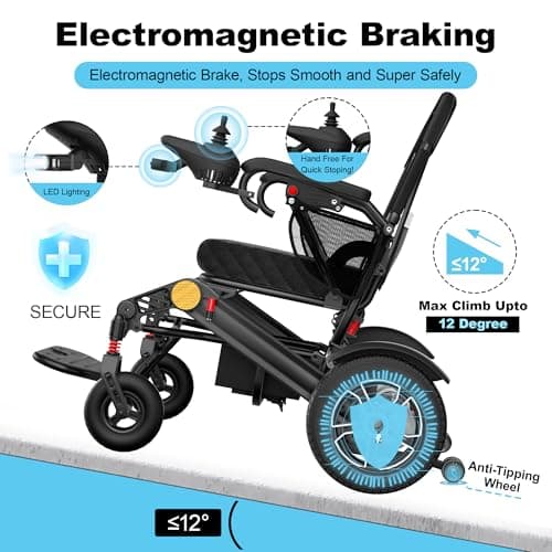 30 Miles Long Travel Range Electric Wheelchairs for Adults, Foldable Lightweight Power Wheelchair, All Terrain Portable Motorized Wheelchair for Seniors, 350 lbs Capacity 7