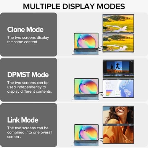 UPERFECT Delta 15.6" Dual Portable Monitor for Laptop Screen Extender 1080P HDR 360° Folding Stacked Triple Monitor with Stand for Laptop PC Phone Game Console (No Driver Needed) 6