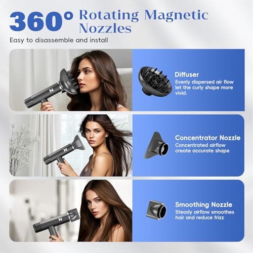 Natrial Ionic Salon Hair Dryer 6