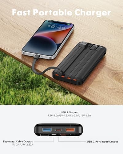 charmast 20000mAh Portable Charger with Built in Cables, 22.5W Travel Power Bank Fast Charging, USB C Cell Phone Battery Pack for iPhone 16/15/14/13/12/11 Series, iPad, Samsung, Android, Tablet 8