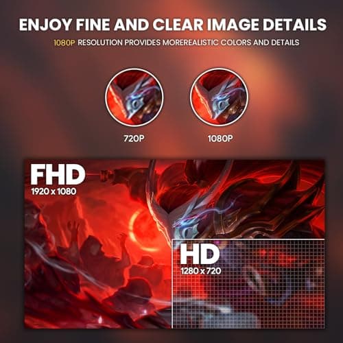 CRUA 24 Inch Curved Gaming Monitor, 144hz/165hz FHD 1080P Frameless Computer Monitor, PC Monitors Support AMD Freesync, 99% sRGB, DP, HDMI, Compatible Wall Mountable Installs-Black 5