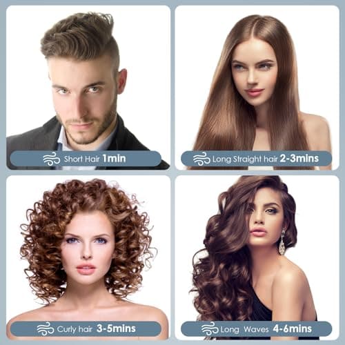 Hair Dryer, 1500W High Speed Ionic Hair Dryer with Diffuser for Curly Hair, 110,000RPM Blow Dryer, 4 Temps&2 Speeds, Low Noise, 3 Attachments, Gray 7