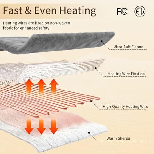 STHYTON Electric Heated Blanket Twin 62''X84'', Soft & Cozy Fast Heating Blanket with 9 Heat Settings & 2-10 Hours Auto Off, ETL Certified & Overheat Protection,Gift for Grandma, Light Gray 8