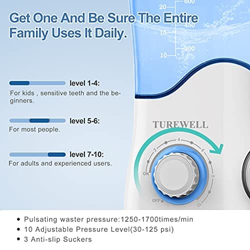 TUREWELL FC162 Water Dental Flosser for Teeth/Braces,10 Pressure Levels, 8 Water Jet Tips for Family, 600ML Electric Water Dental Oral Irrigator for Teeth Clean (White) 6