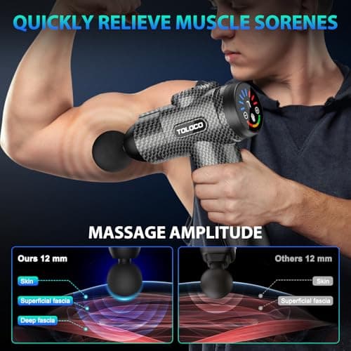 TOLOCO Massage Gun, Deep Tissue Back Massage for Athletes for Pain Relief, Percussion Massager with 10 Massages Heads & Silent Brushless Motor, Valentines Day Gifts for Him Her, Carbon 5