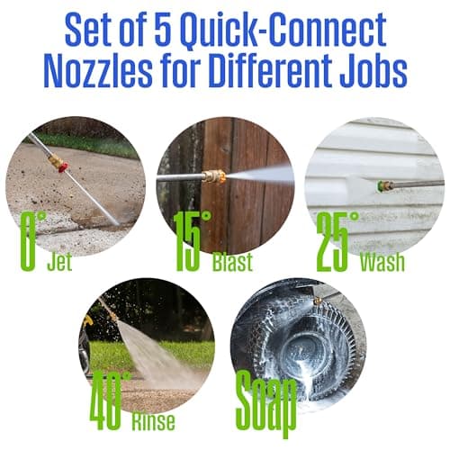 Westinghouse WPX3400 Gas Pressure Washer, 3400 PSI and 2.6 Max GPM, Onboard Soap Tank, Spray Gun and Wand, 5 Nozzle Set, for Cars/Fences/Driveways/Homes/Patios/Furniture 7