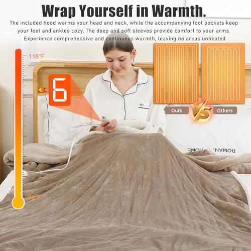 COZYTY Electric Snuggle Throw Blankets with Foot Pocket, Wearable Heated Throw with Sleeves & Hood, 6 Heat Levels & 1-4H Timer, Full Body Warmth, The Perfect Warming Gift for Women & Men, Camel 5