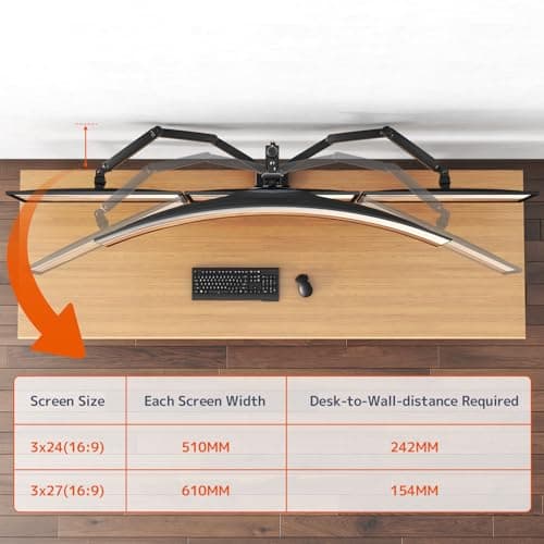 PUTORSEN Quad Monitor Mount for up to 49’’ Ultrawide on Top Bracket and 27’’ Screens on Lower Brackets, Holds up to 44lbs, Quad Monitor Stand with Gas Spring, C-Clamp & Grommet Base 7