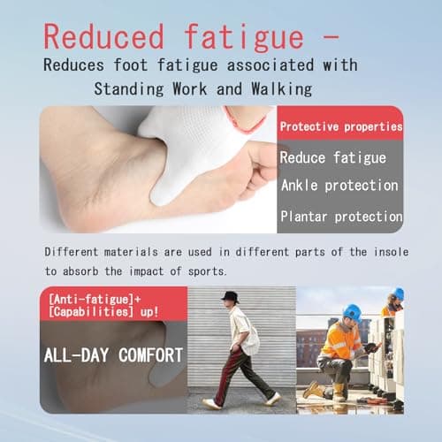 Shoe Insoles, Comfort Thin Lightweight Shock Absorption and Cushion Shoe Insole, Best Insoles for Men and Women for Everyday Use (White, L:(Men8.5-9.5/Women9.5-10.5)) 7