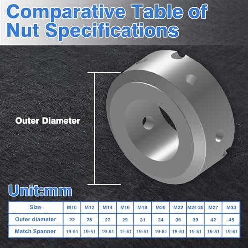 LEONTOOL Adjustable C Spanner Hook Wrench Tool Adjustable Pin Spanner Wrench Tool for Mechanical Equipments Vehicles Tighten Lock Nuts & Bearings, Round Head, 3/4-2"(19-51mm), Chrome-Vanadium Steel 4
