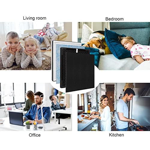 Nyingchi Replacement Filter, Compatible with RENPHO Air Purifier RP-AP001, RP-AP001S, RP-AP002 6