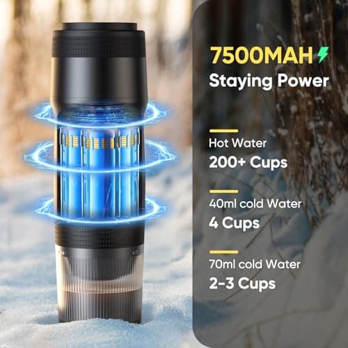 Portable Electric Espresso Machine, Car Self-Heating Coffee Maker with USB-DC, Travel Coffee Machine for Camping, Compatible With NS Capsules & Ground Coffee, Portable Coffee Maker for Hiking, RV,Home 6