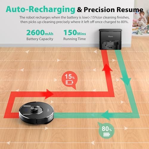 Tikom Robot Vacuum and Mop, 6000Pa Robotic Vacuum Cleaner with Self-Emptying Base, 90 Days Capacity, LiDAR Navigation, Home Mapping, Ideal for Pet Hair, Hard Floors, Carpet (L8000 Plus) 8