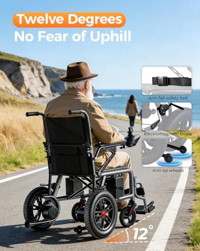 Electric Wheelchair for Adults - 15 Miles Long Travel Range, Lightweight Folding, Motorized Power Chair for Indoor/Outdoor Mobility - Compact Size - Black 6