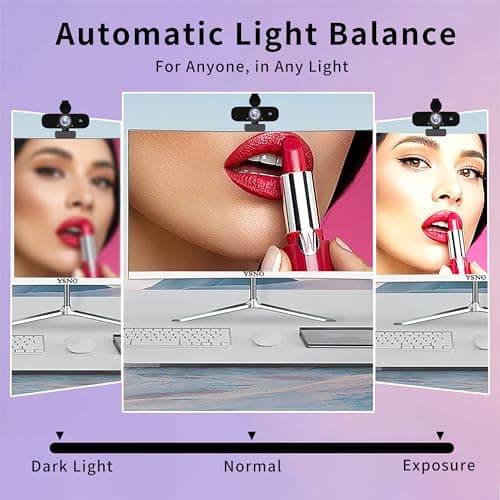 Lusinx 2K Webcam for Computer, USB Plug&Play, Auto Low Light Correction, Privacy Cover, Tripod, Wide Angle for Meeting/Online Video/Zoom, Web Cam with Microphone 6