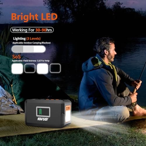 HOWEASY Portable Power Station,120W(240W Peak) Solar Generator,88Wh Lithium Battery Power with 110V AC Outlet/DC/USB/LED Light for Outdoor Camping Trip Hunting Emergency(Solar Panel Optional) 7
